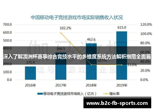 深入了解澳洲杯赛事综合竞技水平的多维度系统方法解析指南全面篇
