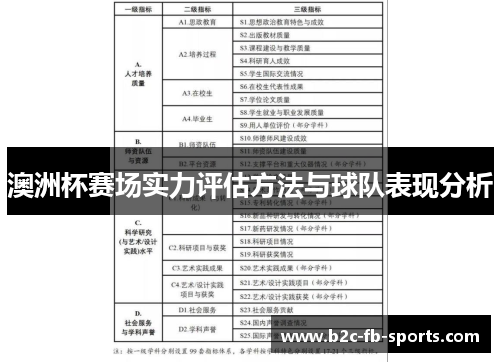 澳洲杯赛场实力评估方法与球队表现分析