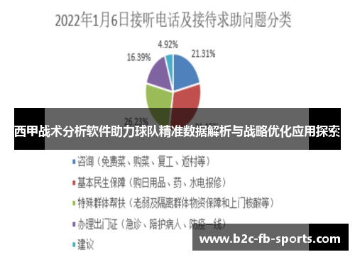西甲战术分析软件助力球队精准数据解析与战略优化应用探索