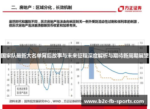国家队最新大名单背后故事与未来征程深度解析与期待新周期展望