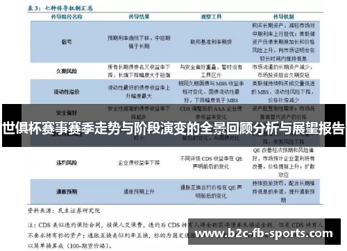 世俱杯赛事赛季走势与阶段演变的全景回顾分析与展望报告